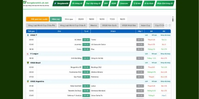 BongdaNET 66 cung cấp hệ sinh thái dữ liệu toàn diện về bóng đá