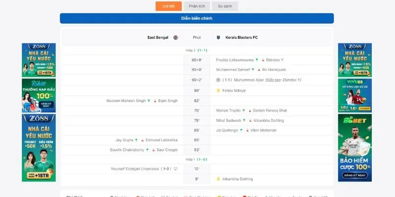 Hệ thống BongdaNET 66 cam kết cung cấp thông tin minh bạch