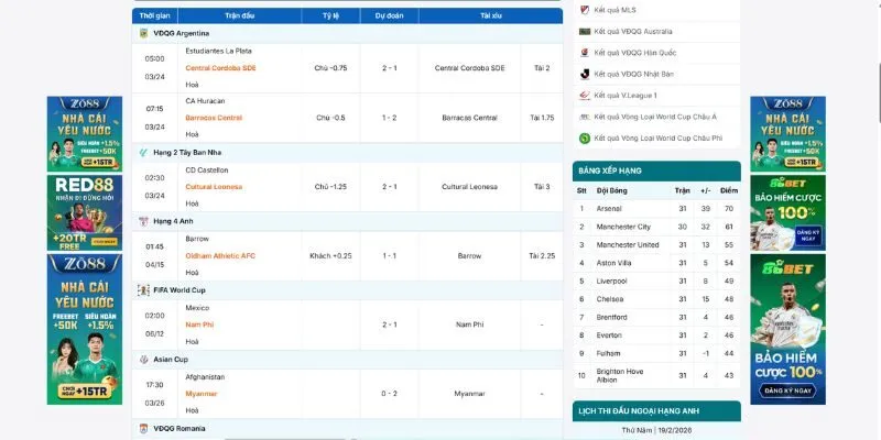 Hệ thống siêu máy tính AI dự đoán kết quả cho người chơi tham khảo