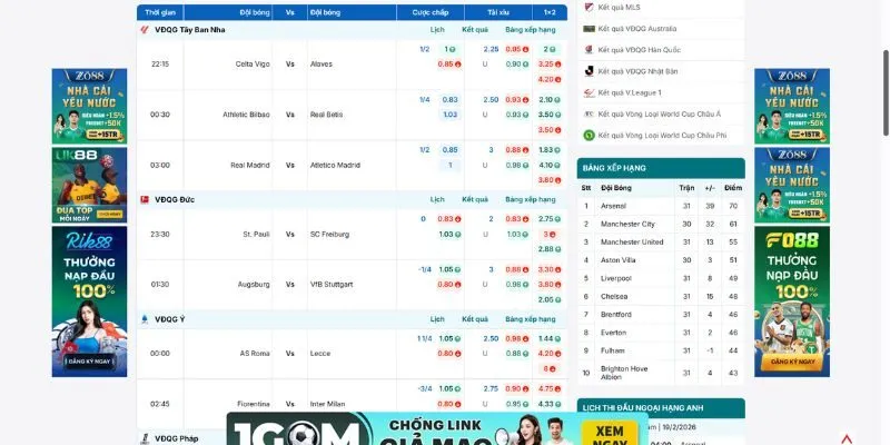 Người dùng có thể sử dụng dữ liệu của BongdaNET vào mục đích giải trí lành mạnh
