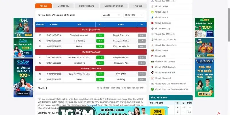 BongdaNET 66 cập nhật KQBD giải đấu V.League siêu tốc