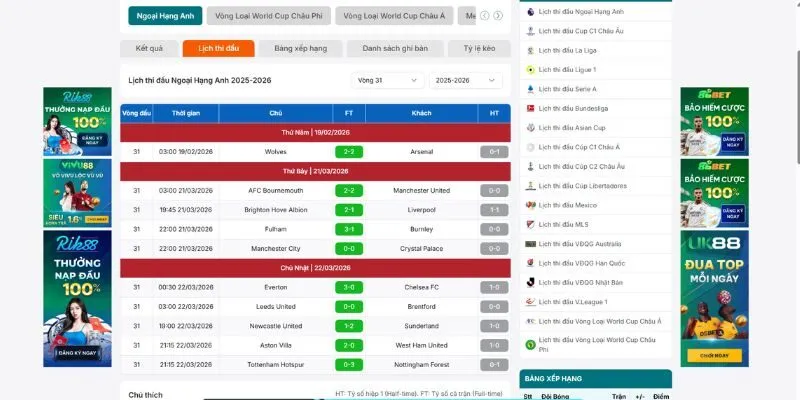 Cập nhật lịch thi đấu Ngoại hạng Anh đầy đủ và chi tiết