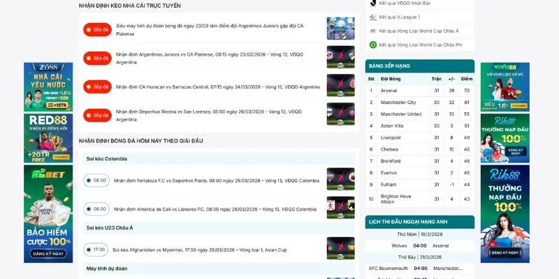 Dữ liệu nhận định bóng đá tại BongdaNET 66 siêu uy tín