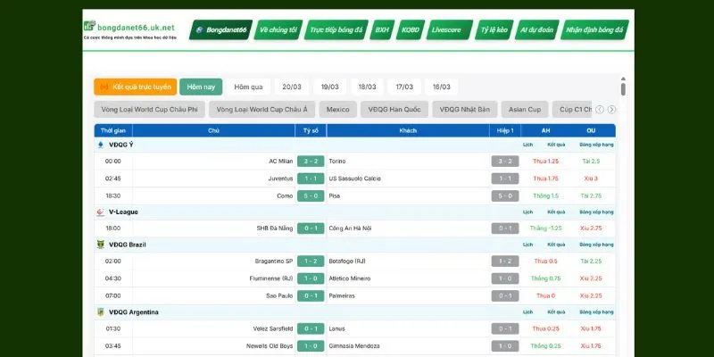 Trang chủ BongdaNET 66 cung cấp dữ liệu bóng đá cho người chơi