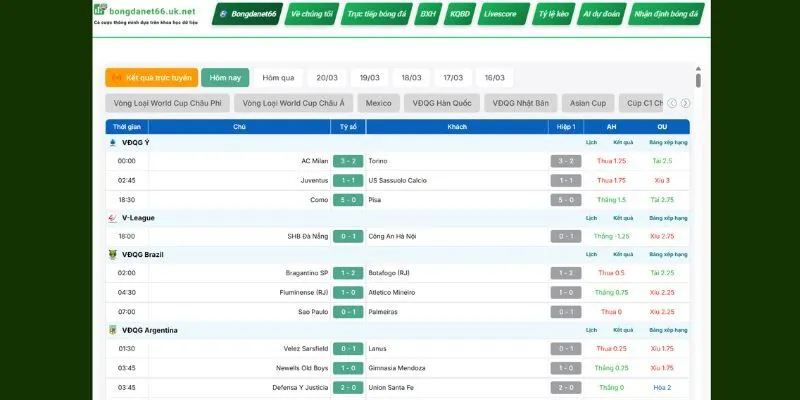 Trang chủ BongdaNET 66 cung cấp bảng xếp hạng bóng đá đầy đủ và chi tiết