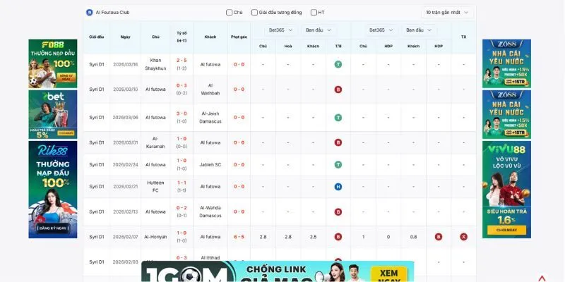 Hệ thống BongdaNET66 lưu trữ dữ liệu cho người xem